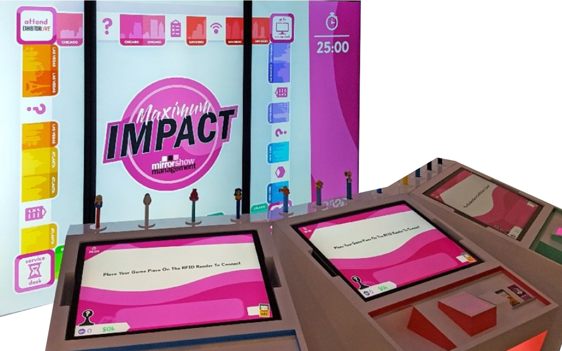 Multiplatform Gaming Innovation